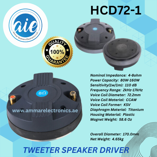 HCD72-1